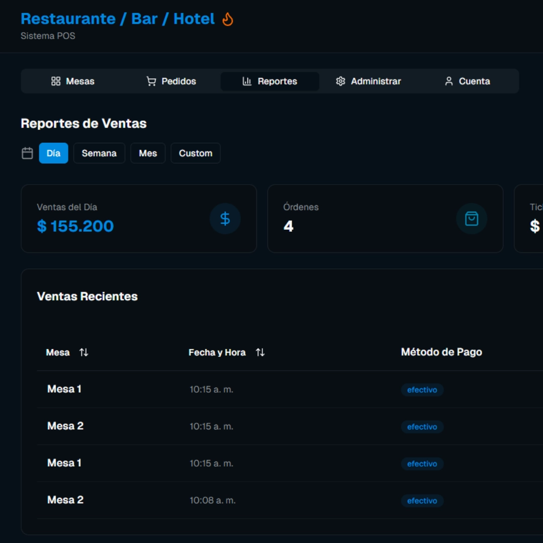 Sistema POS plan anual