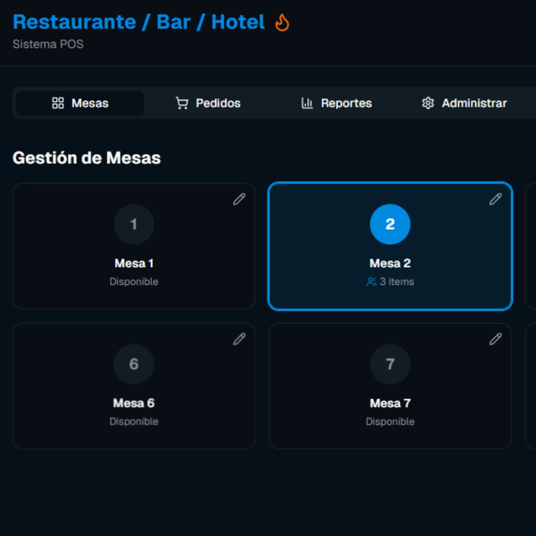 Dashboard del Sistema POS